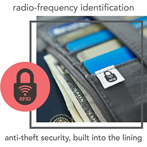 Baggallini Pocket Crossbody Travel Bag with RFID - Image 3