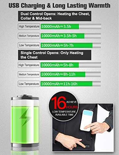 DEKINMAX Men/Women's Heated Vest Lightweight Slim Fit Insulated USB Electric Heating Winter Vest (Power Bank not… - Image 5