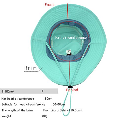 LLmoway Women Lightweight Safari Sun Hat Quick Dry Fishing Hat with Strap Cool - Image 3