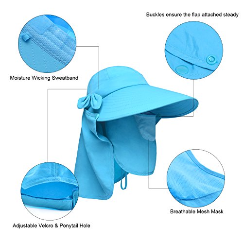 lenikis Women's UPF+50 Sun Visor Detachable Flap Hat Foldable Wide Brimmed UV Protection Face Mask Hat - Image 5