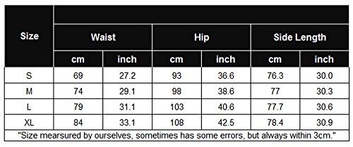 Zeagoo Women's Slim Fit High Waist Party Work Mermaid Bodycon Pencil Midi Skirt(S,Red) - Image 7